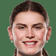 Charlize Rule
