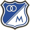 Millonarios W logo