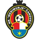 Međimurje Čakovec W logo