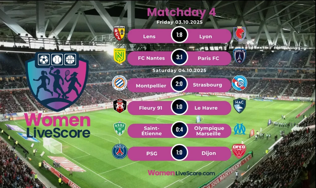 Two hat-tricks in one match! A sensation in Nantes and a brilliant show in Marseille!