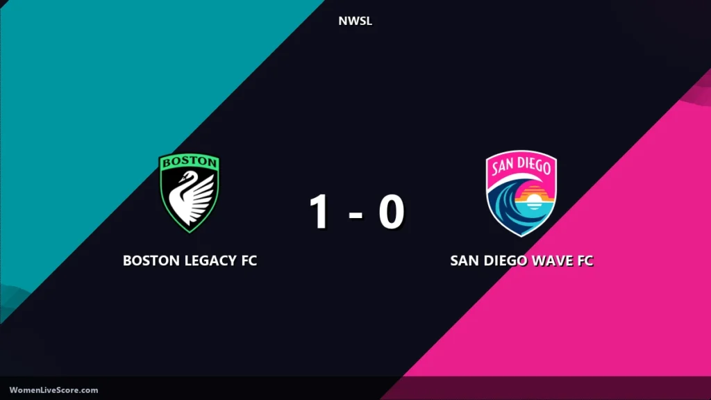 Silva’s Strike Seals 1-0 Win for San Diego Wave Over Boston Legacy
