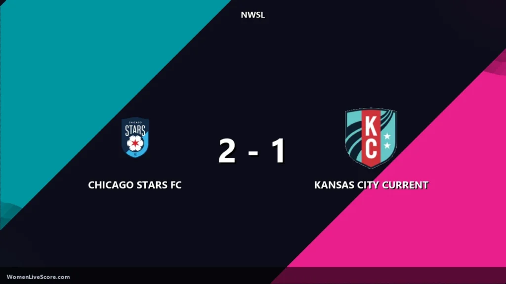 Chicago Stars Edge Kansas City Current 2-1 in Tense NWSL Clash