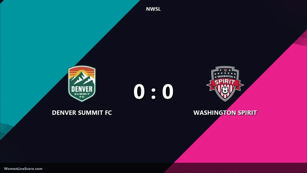 Denver Summit, Washington Spirit Battle to Goalless Draw