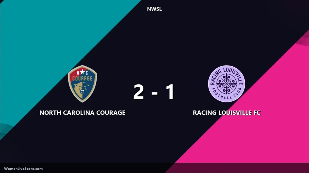 Sanchez Double Sinks Racing Louisville as Courage Win 2-1