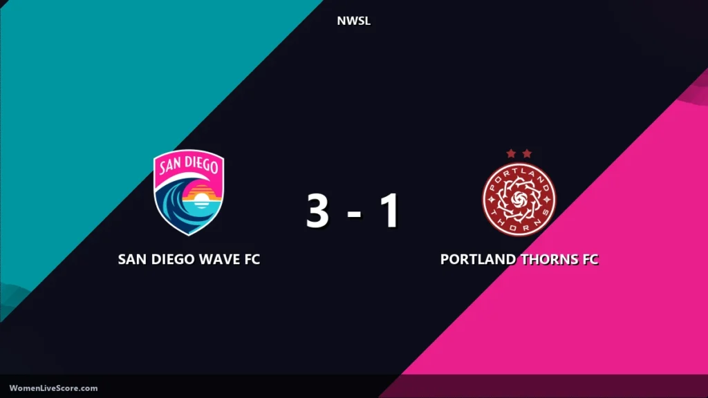 San Diego Wave Blister Portland Thorns 3-1