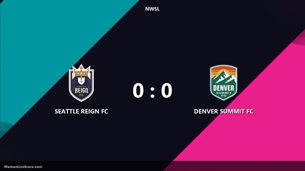 Seattle Reign and Denver Summit Battle to Goalless Draw
