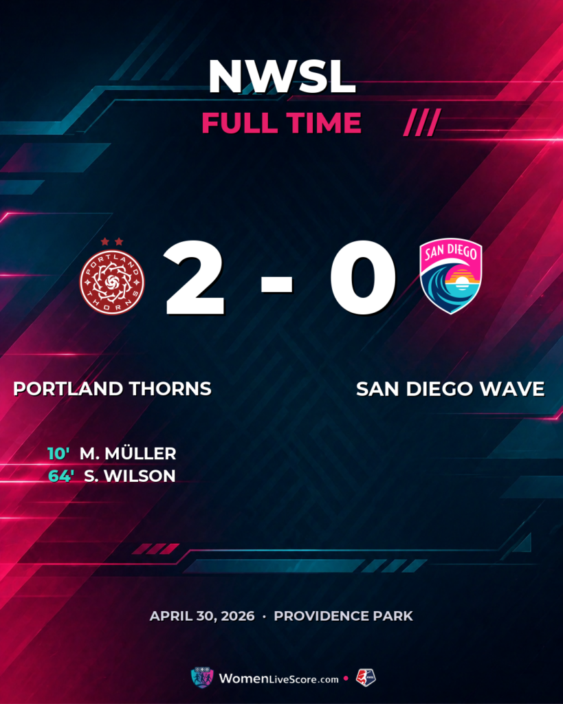 Müller, Wilson Goals Sink Wave; Thorns Win 2-0
