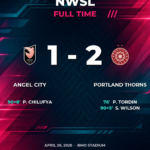 Thorns Snatch 2-1 Win Over Angel City