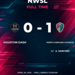 Houston Dash 0-1 Courage: Sanchez's Goal Sinks Dash