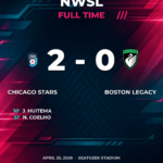 Chicago Stars 2-0 Boston Legacy: Efficiency Wins