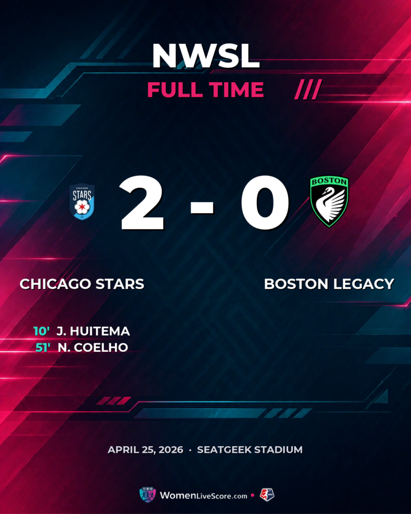Chicago Stars 2-0 Boston Legacy: Efficiency Wins