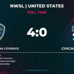 NC Courage Blitz Chicago Stars 4-0 in Dominant Win