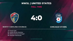 NC Courage Blitz Chicago Stars 4-0 in Dominant Win