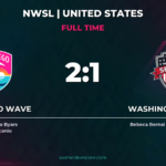 San Diego Wave Edges Washington Spirit 2-1