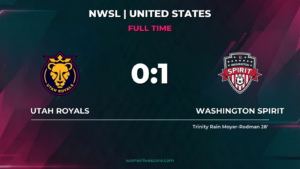 Rodman Goal Sinks Royals as Spirit Win 1-0