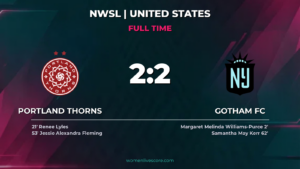 Portland Thorns 2-2 Gotham FC: Draw at Providence Park