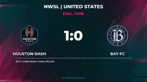 Ullmark's Late Winner Seals 1-0 Dash Victory Over Bay FC