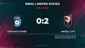 Angel City Defeats Chicago Stars 2-0 with Late Goal