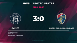 Bay FC 3-0 North Carolina Courage: Lema Brace