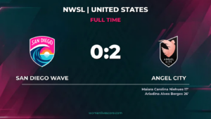 Angel City 2-0 San Diego Wave: Niehues, Borges Score