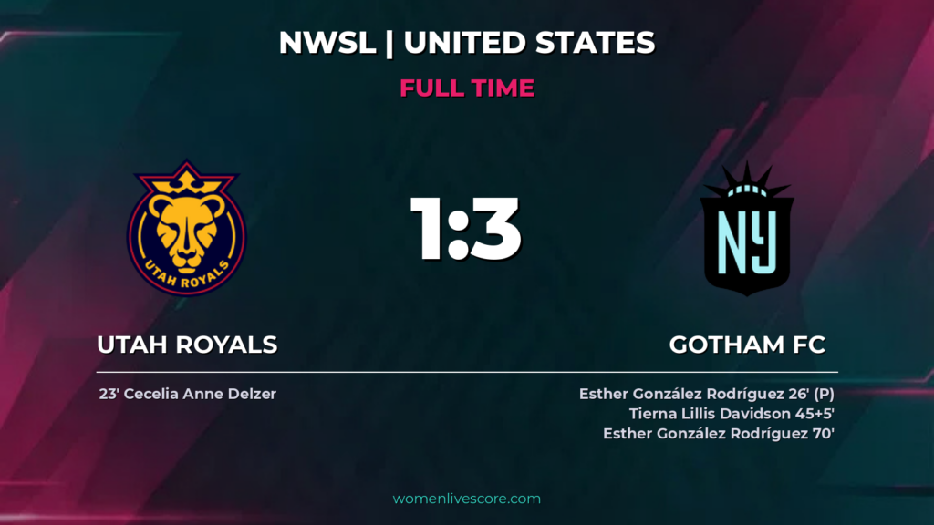 Gotham FC 3-1 Utah Royals: González Brace