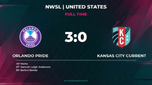 Orlando Pride Defeats Kansas City Current 3-0