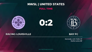 Bay FC Defeats Racing Louisville 2-0 with Fuller, Lema Goals