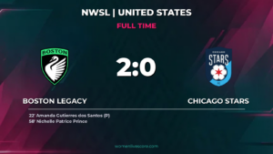 Boston Legacy 2-0 Chicago Stars: Gutierres dos Santos, Prince