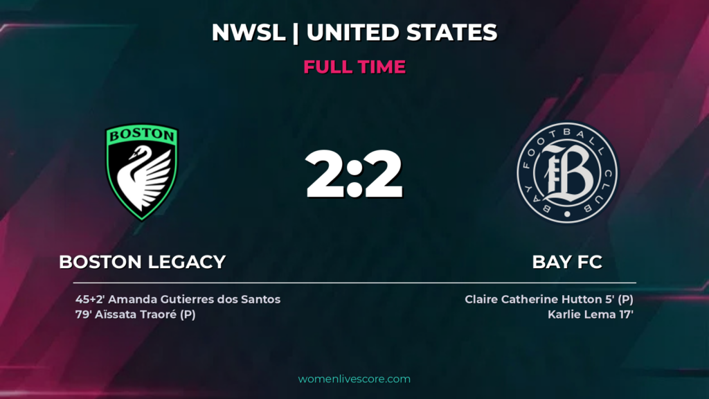 Boston Legacy 2-2 Bay FC: NWSL Draw