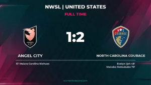 Courage Defeat Angel City 2-1 with Late Winner