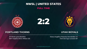 Portland Thorns 2-2 Utah Royals: Wilson Secures Draw