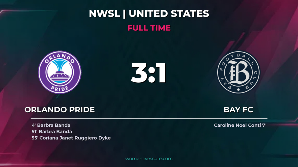 Orlando Pride 3-1 Bay FC: Banda Brace