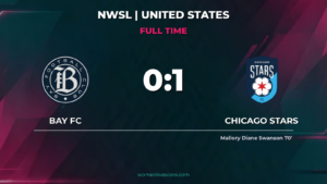 Bay FC 0-1 Chicago Stars: Swanson Goal Secures Win