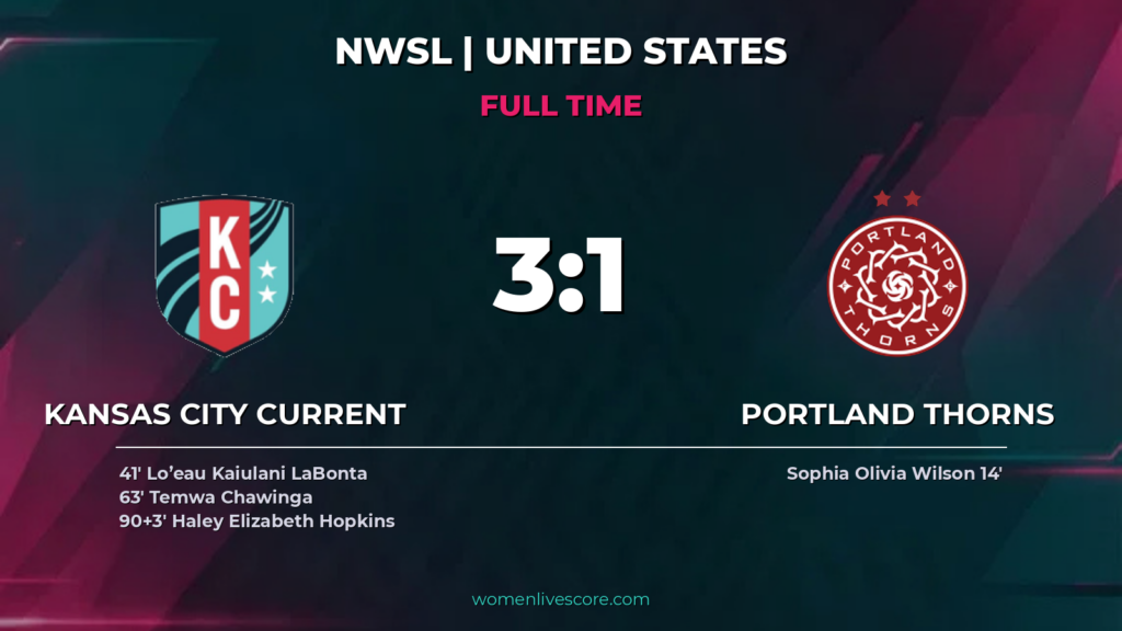 Kansas City Current 3-1 Portland Thorns