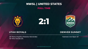 Utah Royals Edge Denver Summit 2-1 with Late Penalty