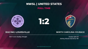 Courage Defeat Louisville 2-1 with Sanchez Goal
