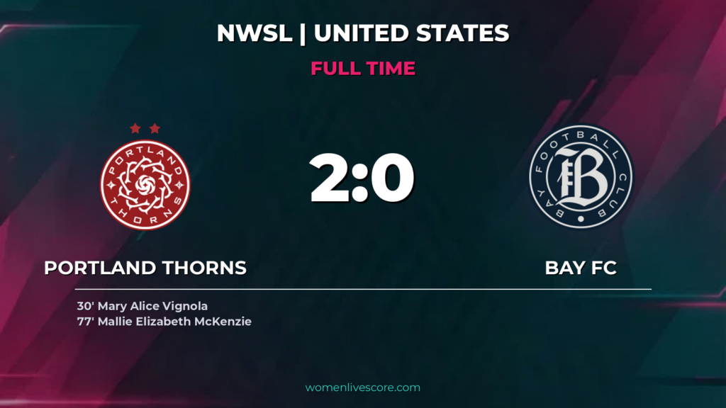 Thorns Beat Bay FC 2-0 at Providence Park