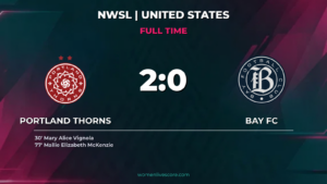 Thorns Beat Bay FC 2-0 at Providence Park