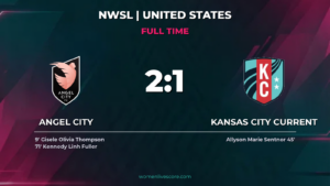 Angel City Edge KC Current 2-1 at BMO Stadium