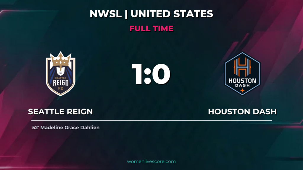 Dahlien’s Goal Seals 1-0 Win for Seattle Reign Over Dash