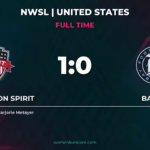 Spirit Edges Bay FC 1-0 in Close Audi Field Clash