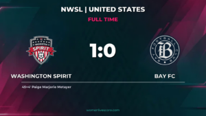 Spirit Edges Bay FC 1-0 in Close Audi Field Clash
