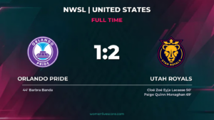 Utah Royals Stun Orlando Pride 2-1 in Comeback