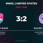 San Diego Wave 3-2 Racing Louisville: Byars' Brace Seals Comeback