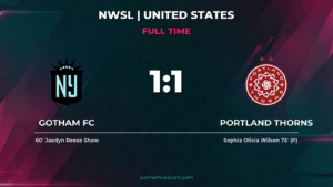 Gotham FC 1-1 Portland Thorns: Shaw, Wilson Score