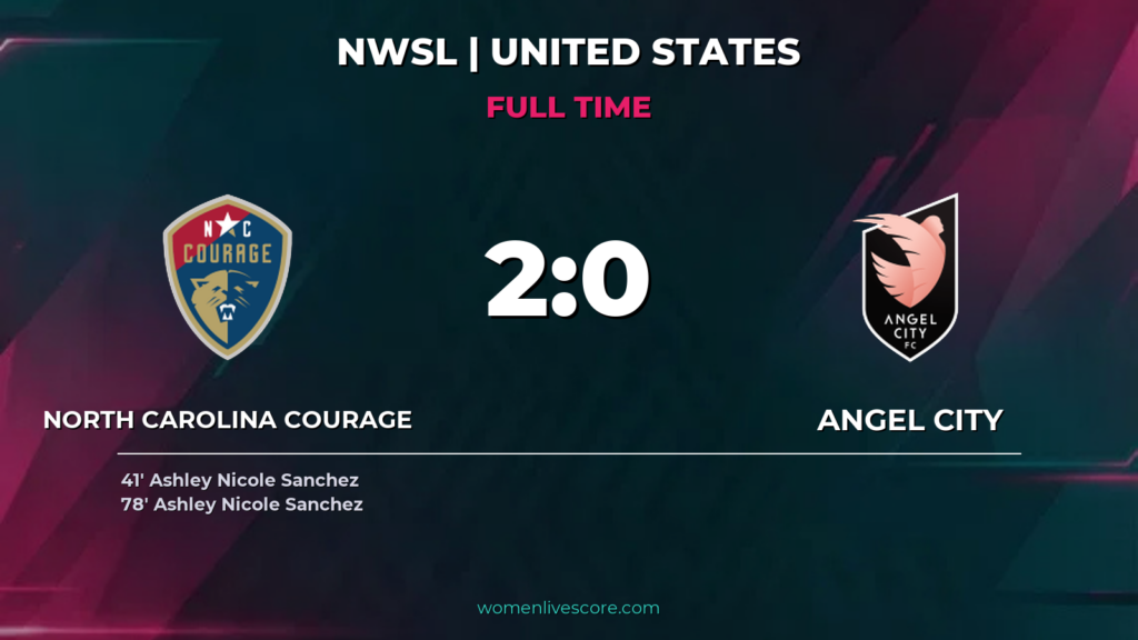 Sanchez Double Seals Courage 2-0 Win Over AC