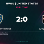 Sanchez Double Seals Courage 2-0 Win Over AC