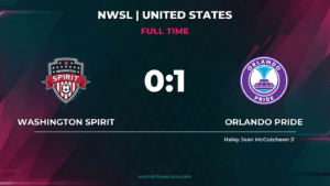 Orlando’s McCutcheon Sinks Spirit 1-0
