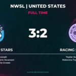 Chicago Stars 3-2 Racing Louisville: Grosso Winner