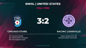 Chicago Stars 3-2 Racing Louisville: Grosso Winner